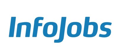 infojobs teléfono